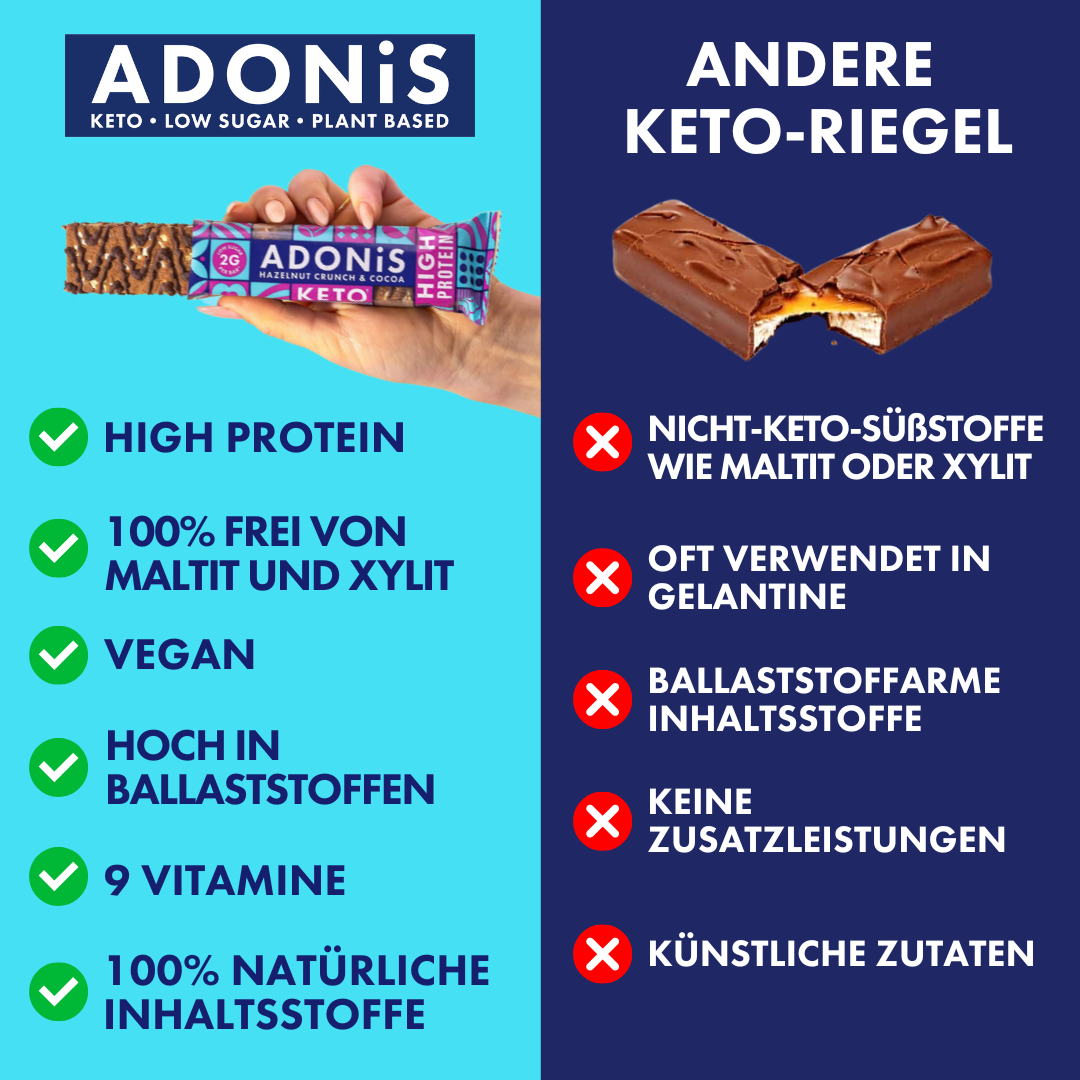 Hazelnut Crunch Keto High Protein Bars (16x45g)