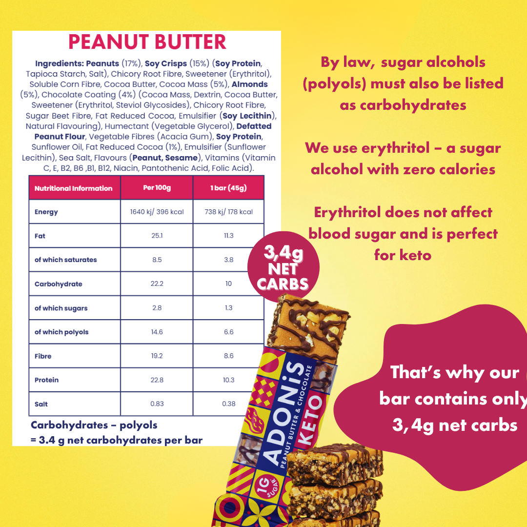 Peanut Butter & Cocoa Keto High Protein Bars (16x45g)