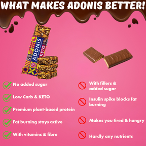 Peanut Butter & Cocoa Keto High Protein Bars (16x45g)