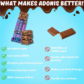 Barres Keto High Protein Crunch aux noisettes (16x45g)